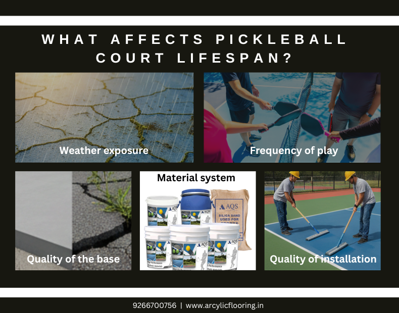 Pickleball Court Construction