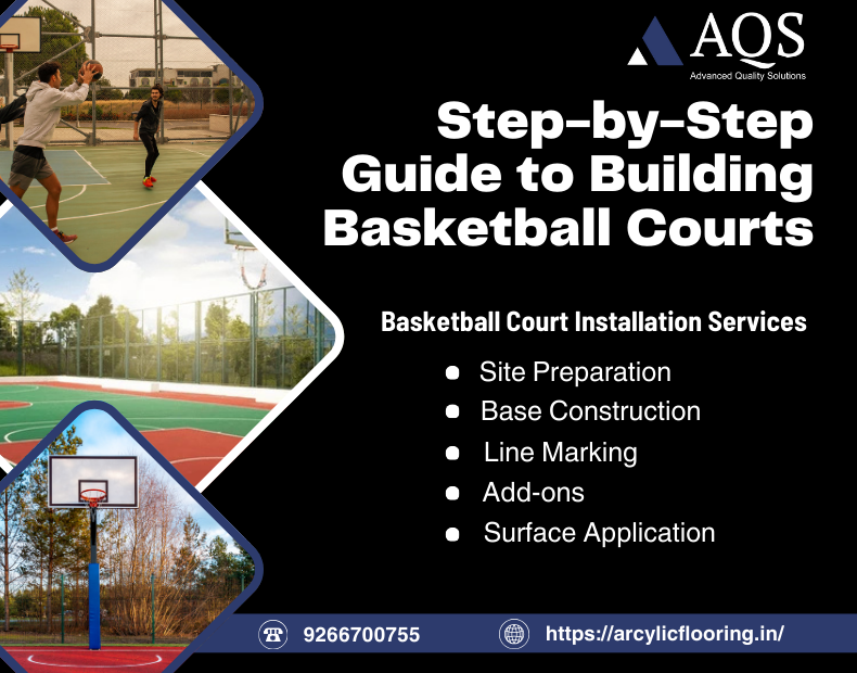 basketball court installation