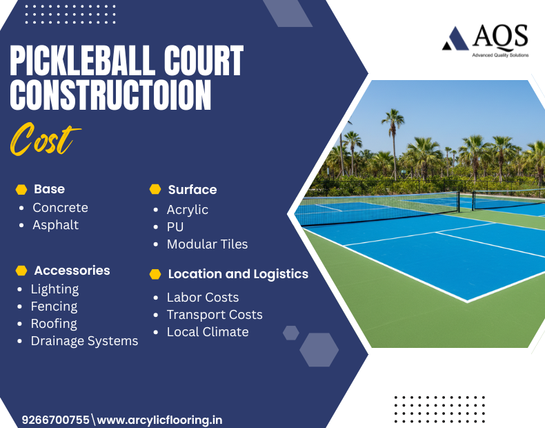Pickleball court construction cost