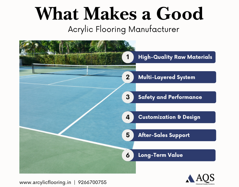 sports flooring