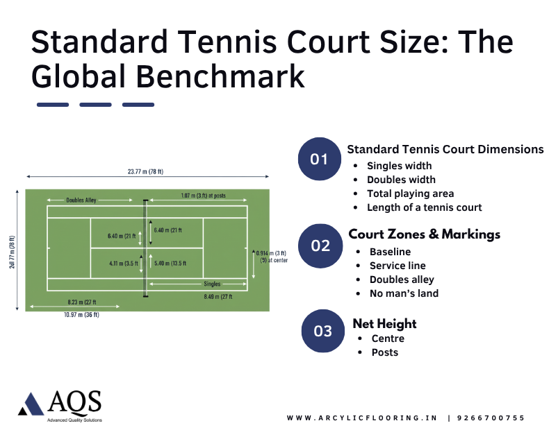 tennis court dimension