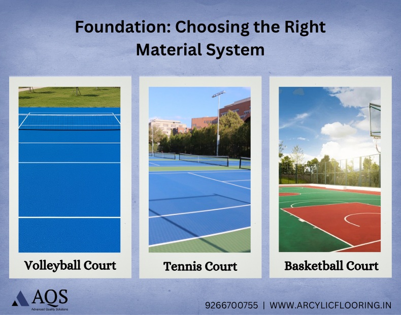 sports court materials