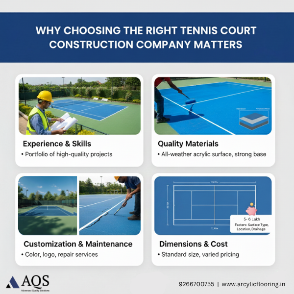 tennis court construction