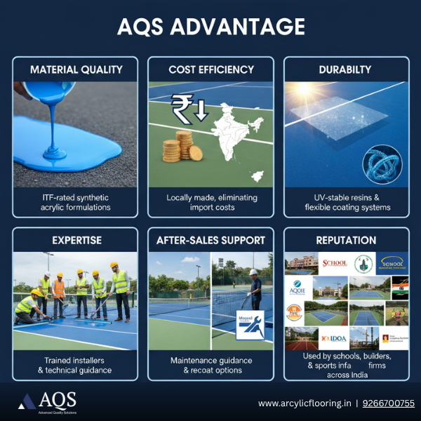 aqs tennis court advantage