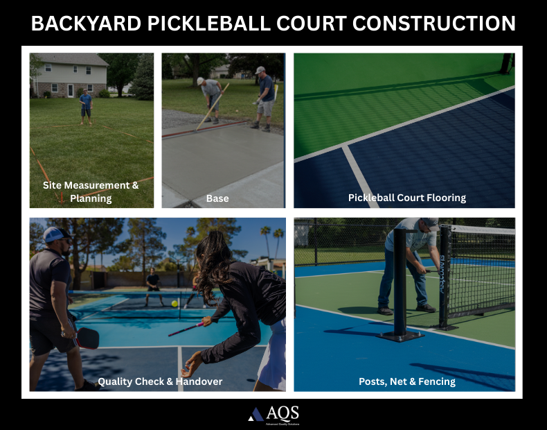 Backyard Pickleball Court Construction