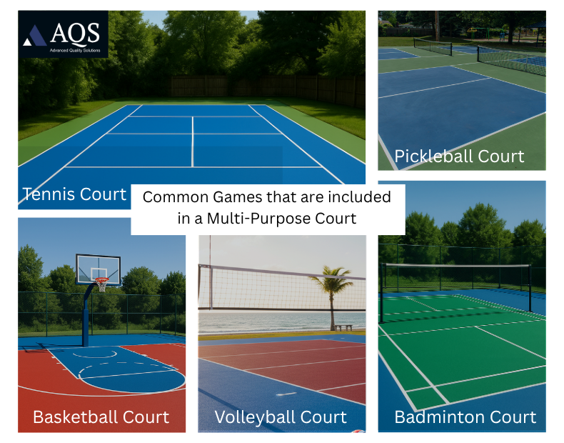 common games include those in a multi-purpose court