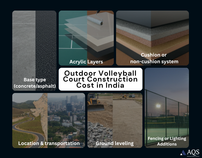 outdoor volleyball court construction cost