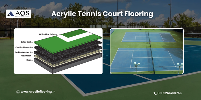 Tennis Court Cost