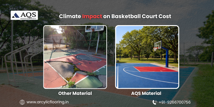 Basketball Court Cost