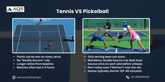 Tennis vs Pickleball