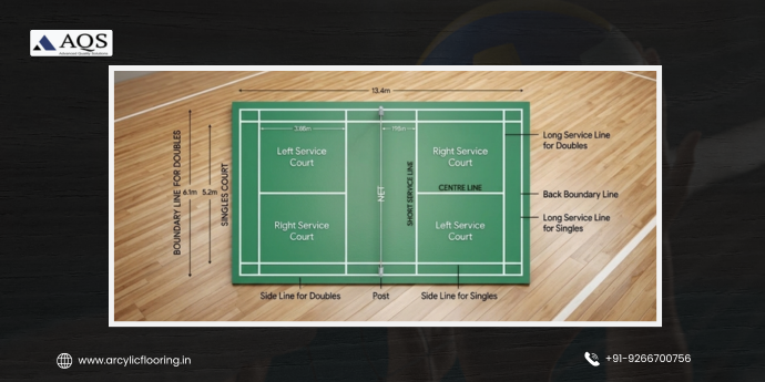 Badminton Singles Court Size