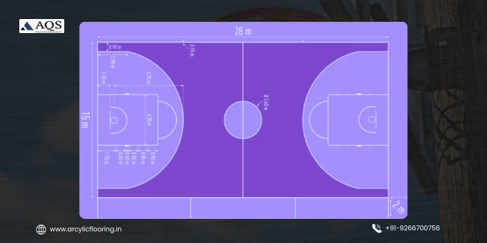 Basketball Court Cost