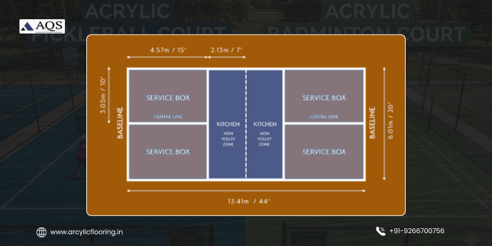 Pickleball Court Cost 