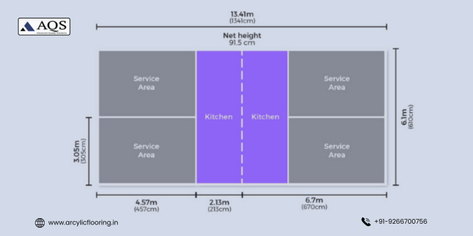 Pickleball Court Dimensions