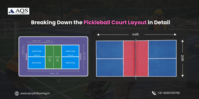 Pickleball Court Dimensions