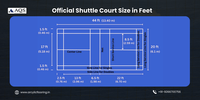 Shuttle Court Size in Feet