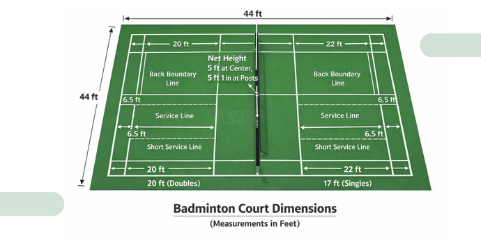 Badminton Court Dimensions in Feet