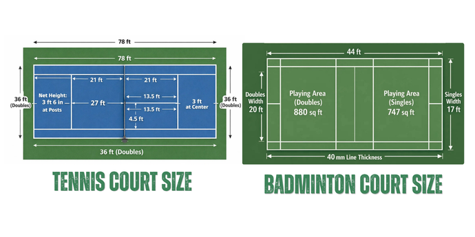 Badminton Court or Tennis Court