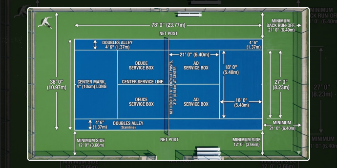 Badminton Court or Tennis Court