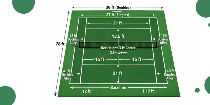 Tennis Court Dimensions