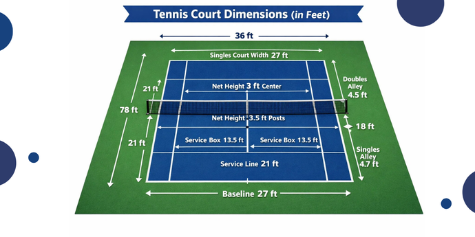 Tennis Court Dimensions
