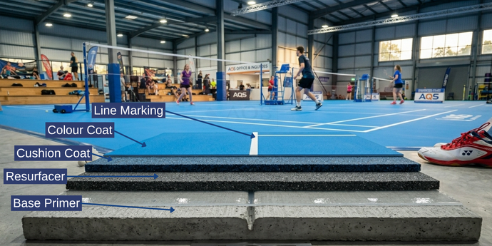 badminton court flooring manufacturer