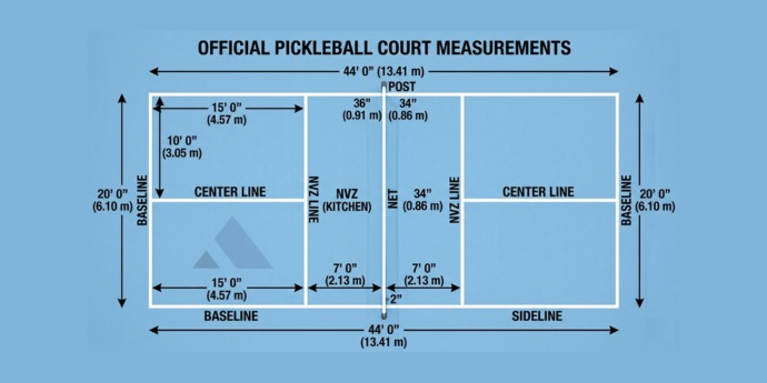 Pickleball Court Construction Cost